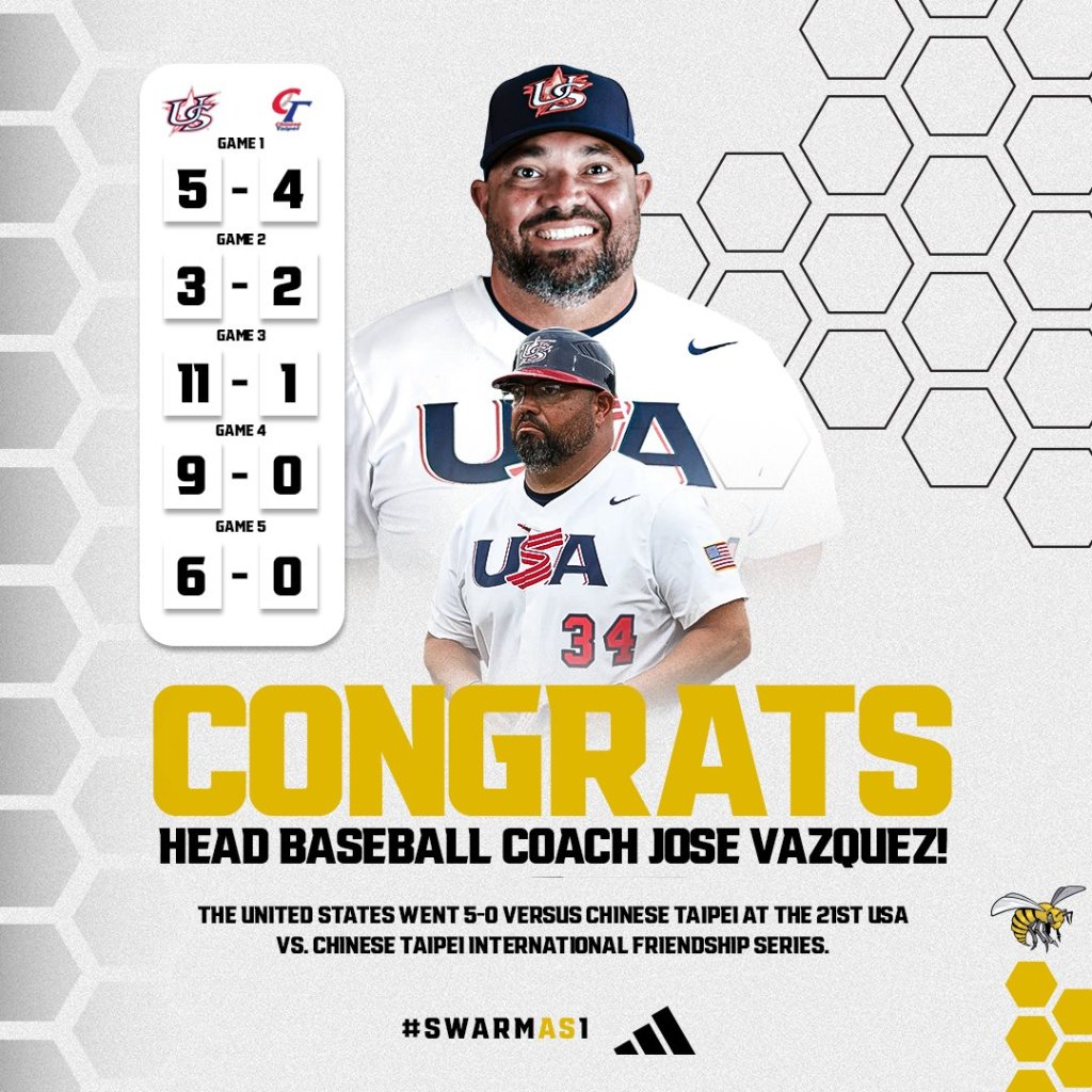 HBCU USA Collegiate National Team Alabama State University
