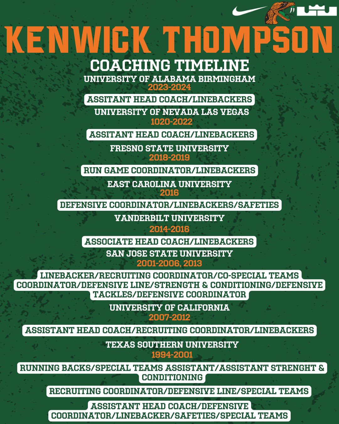 HBCU FAMU