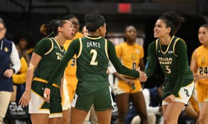 Top seeded HBCU WBB squad upset in conference tourney